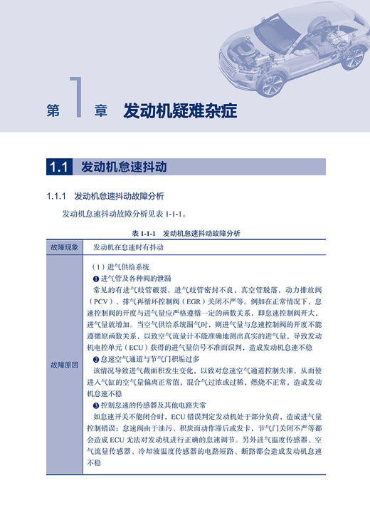 汽修疑难杂症识别检测诊断分析排除（超值赠送260个维修案例） 商品图7