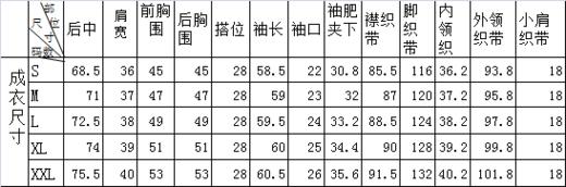 136C135大衣 商品图5
