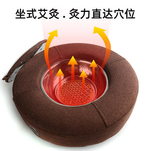 【送50粒艾柱】温控款坐灸仪蒲团家用艾灸凳实木 全身妇科宫寒艾灸仪熏蒸仪艾草熏蒸器 商品图4