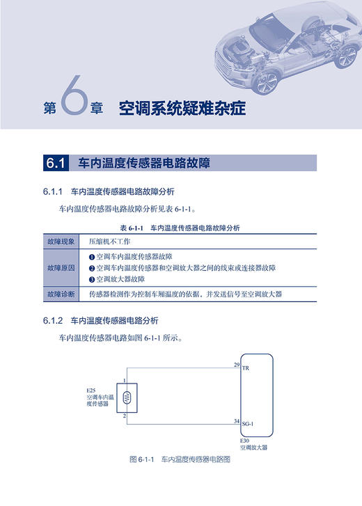 汽修疑难杂症识别检测诊断分析排除（超值赠送260个维修案例） 商品图12