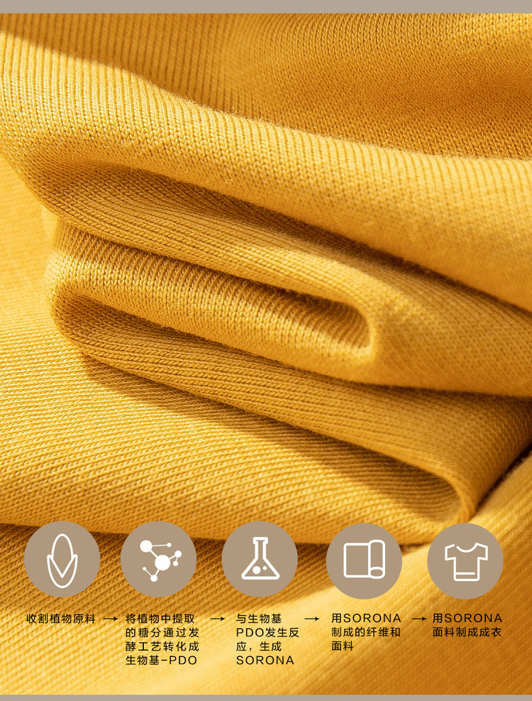 313901010sorona索罗娜面料棉叔叔儿童短袖t恤男童女童圆领纯色打底衫