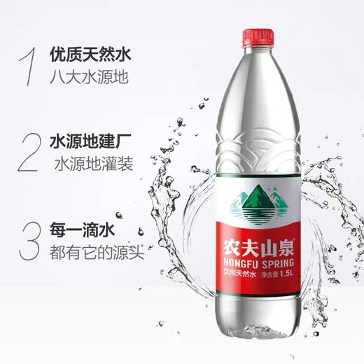 农夫山泉饮用天然水1.5L 商品图1