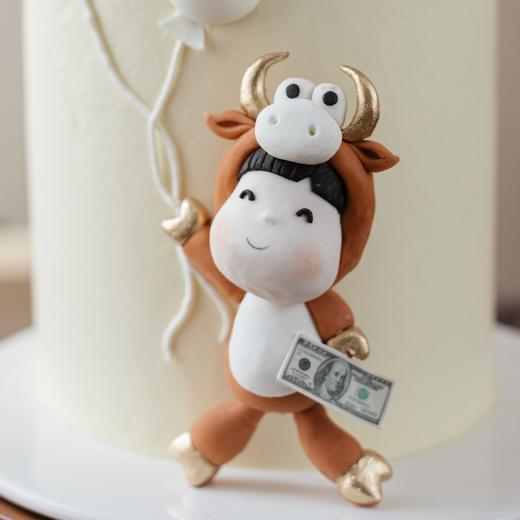 金牛座 商品图2