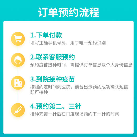【预售】重庆9价HPV疫苗接种预约代订服务【16-26岁】 商品图3