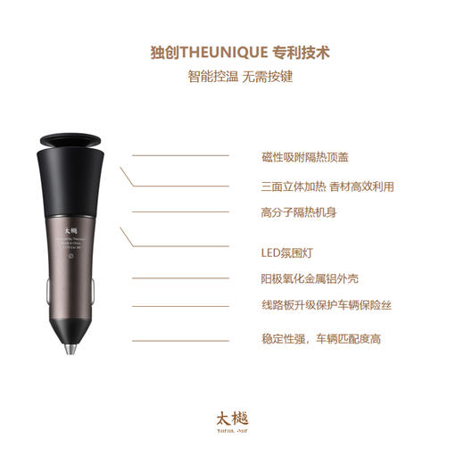太樾智能车载沉香香薰 套装 典雅灰款 商品图1