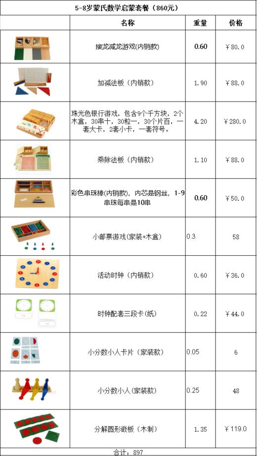 5-8岁蒙氏数学启蒙套餐 商品图0