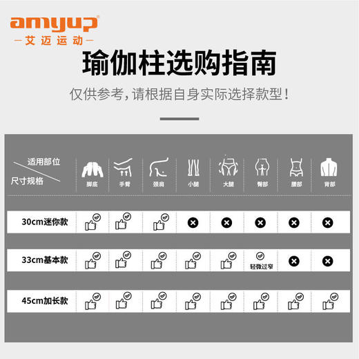 瑜伽初学者泡沫轴肌肉放松器. 商品图8