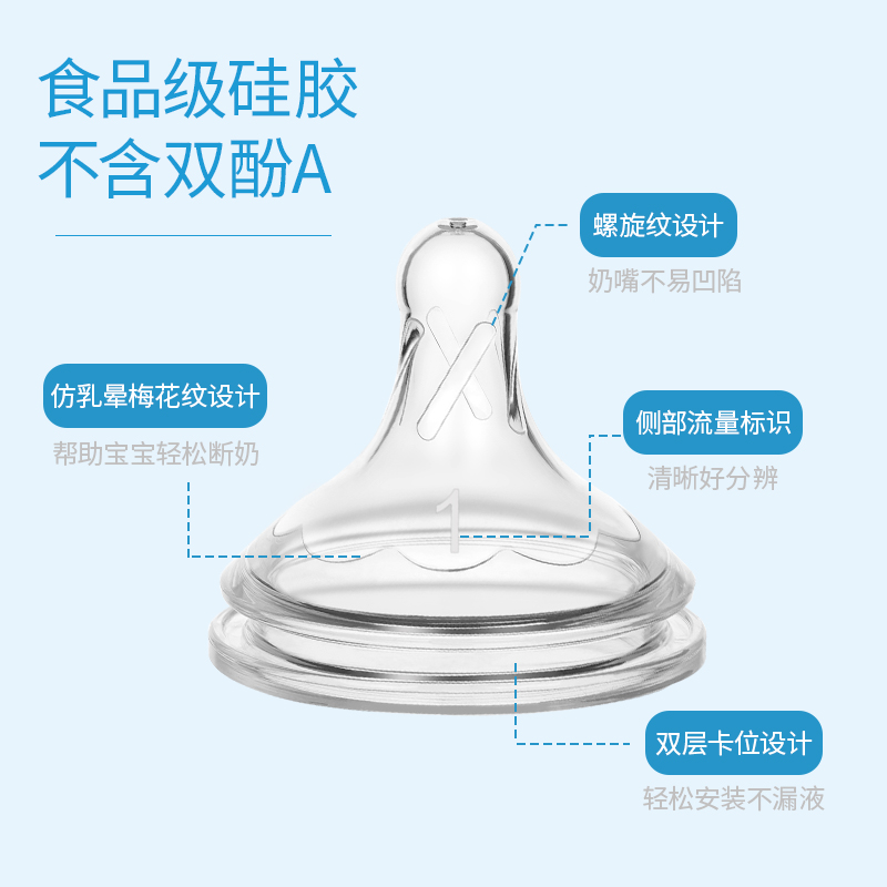 布朗博士爱宝选PLUS奶瓶专用奶嘴仿母乳硅胶超软宽口径替换奶嘴