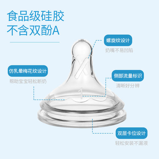 布朗博士爱宝选PLUS奶瓶专用奶嘴仿母乳硅胶超软宽口径替换奶嘴 商品图0
