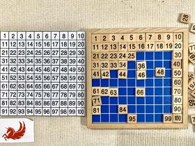 百数板+对应控制卡