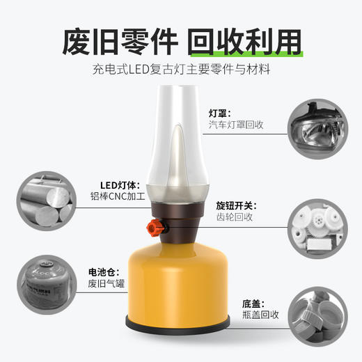 「废气罐变身高颜值LED复古灯」可充电移动照明灯 氛围灯 家用露营灯帐篷灯营地灯 商品图5