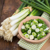 有机小香葱 商品缩略图1