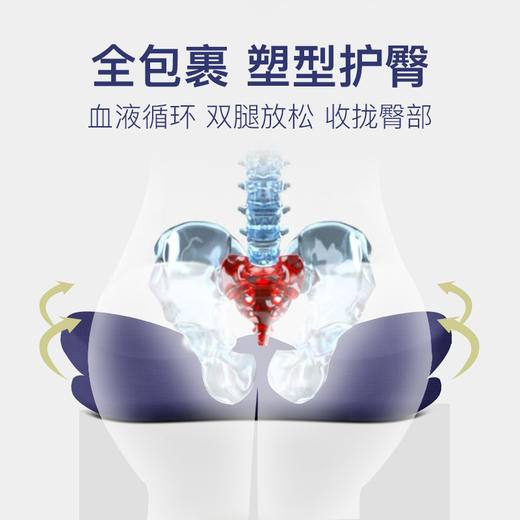 【全贴合坐垫 减少久坐烦恼】金梦护尾椎坐垫  加厚记忆棉减压外观专利设计双翼包裹呵护尾椎孕妇久坐人士推荐  热卖 商品图5