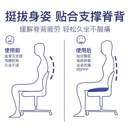 【全贴合坐垫 减少久坐烦恼】金梦护尾椎坐垫  加厚记忆棉减压外观专利设计双翼包裹呵护尾椎孕妇久坐人士推荐  热卖 商品图4