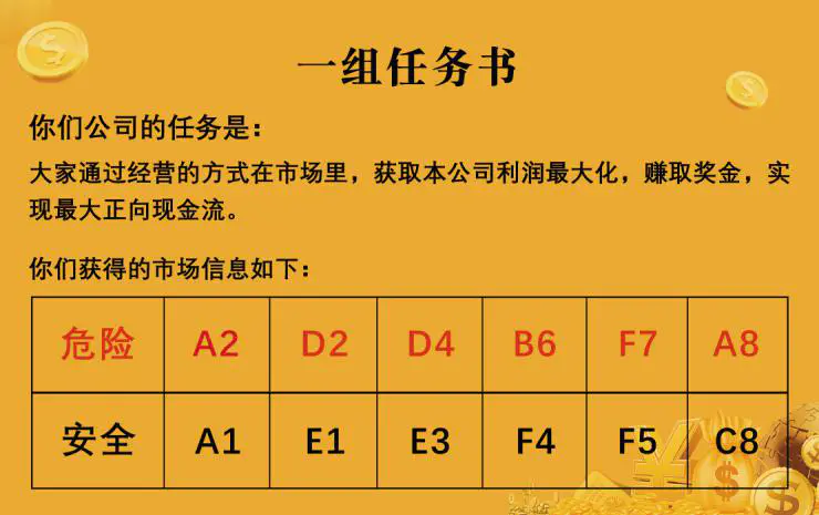 疯狂市场1到30图片答案图片