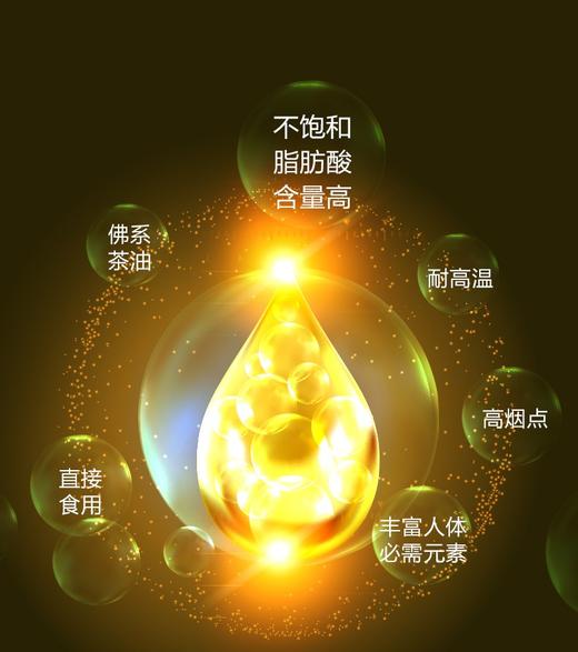 山茶油 商品图5