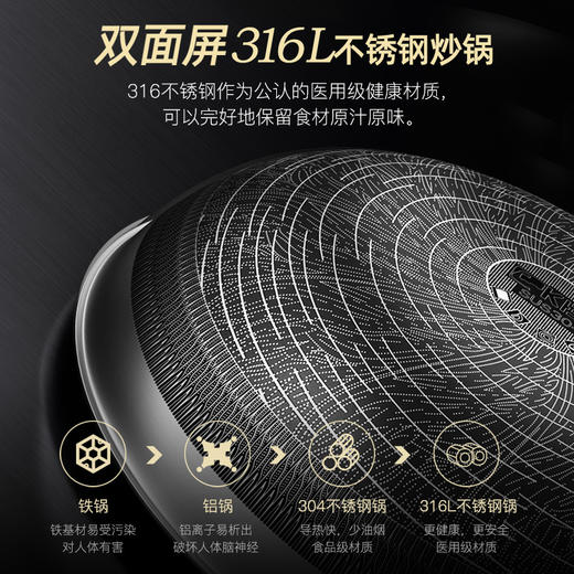 【悦舍专享福利】康巴赫第三代双面屏蜂窝不粘锅送三件套 商品图2