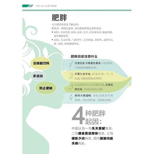 女人艾灸气色好   江苏凤凰科技出版社 商品图6