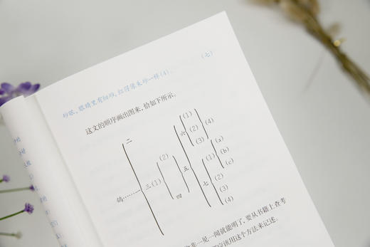 《语文三书》全3册：《读和写》《文章作法》《语文趣味》 商品图10