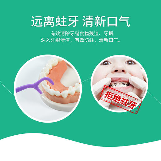 【品牌直供】思美客星星儿童牙线棒 48支*3盒 商品图1