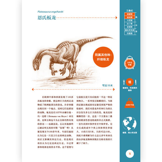 恐龙：创世之旅（从地爪龙到祖尼角龙，集结所有恐龙（超过300种！）的创世之旅，每一页都是恐龙时代的魅力展现） 商品图2