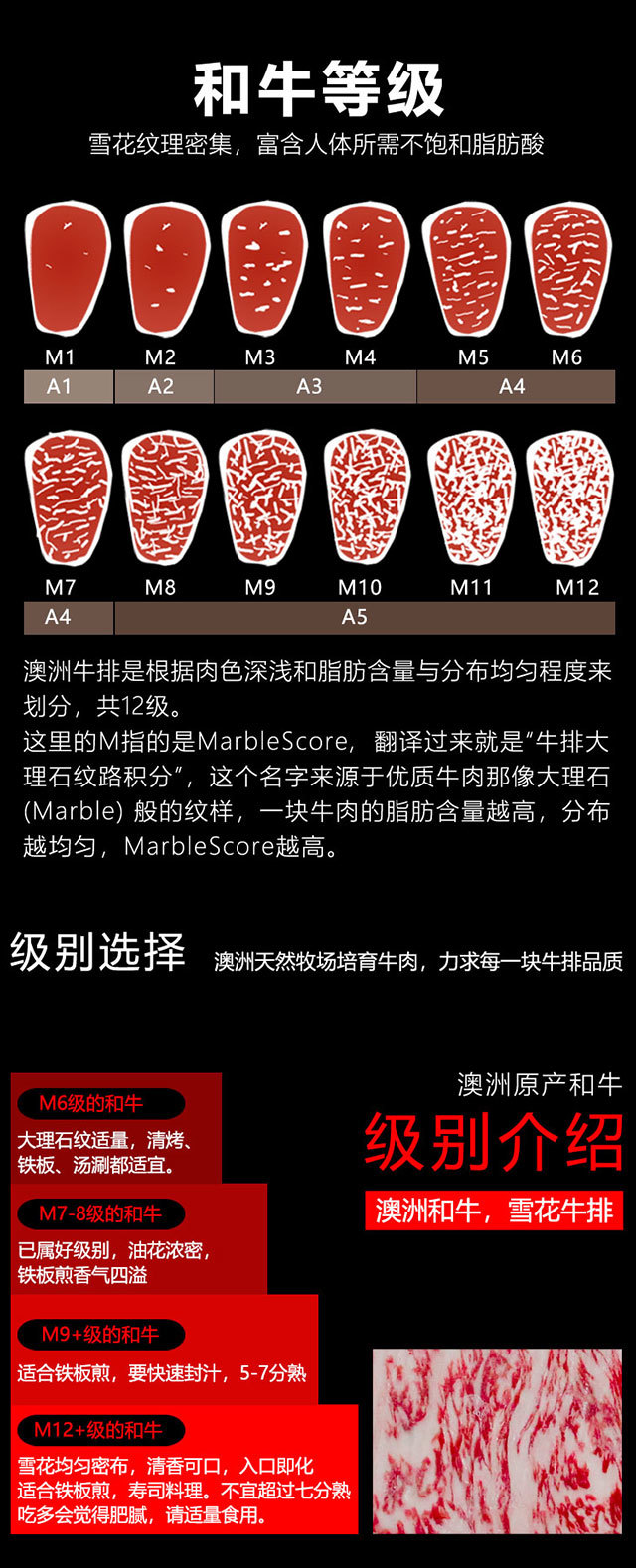 和牛m7m8板腱切片200g