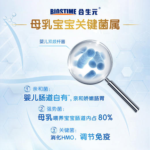 合生元儿童益生菌冲剂(益生元)原味/奶味48袋装/HSY-800114 商品图5
