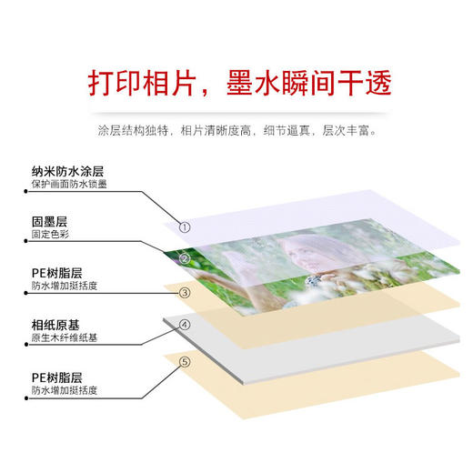 任选购-小白智慧打印 6寸RC打印照片纸 商品图9