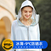 【预售20号发货】时尚芭莎防晒服——专业防晒，冰感随行 商品缩略图0