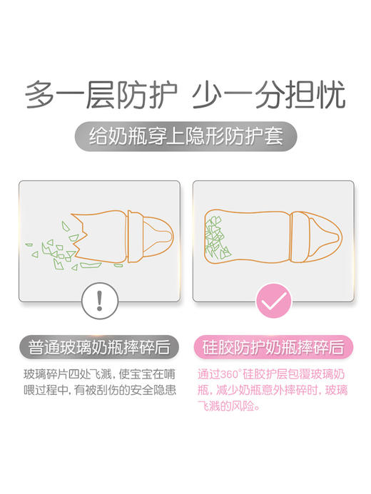 Pigeon贝亲婴儿宽口径玻璃奶瓶新生宝宝硅胶护层彩绘奶瓶防摔160/240ML 商品图3