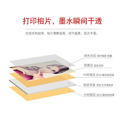 小白智慧打印 5寸RC打印照片纸 商品图1