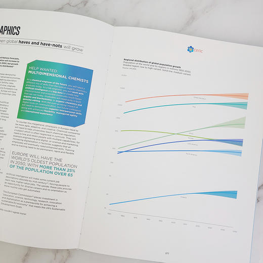 【限量预售】化学工业2050年愿景——欧洲化学工业应对世纪挑战之道 商品图7