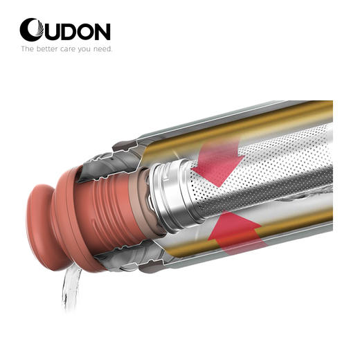 OUDON  贝特便携保温杯 商品图3