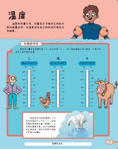 《英国儿童经典STEM丛书》全4册 多学科1000多科普知识 商品图13