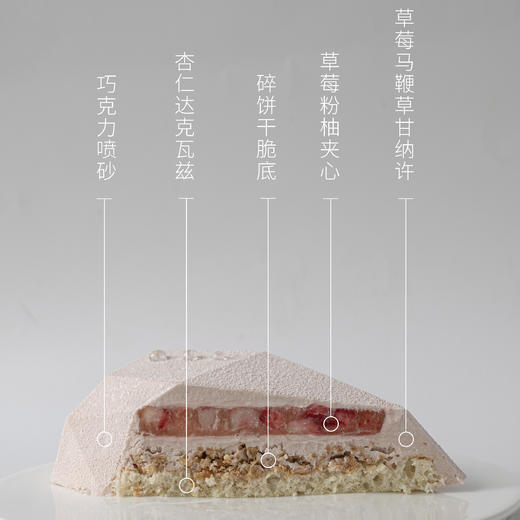 钻石女神 商品图2