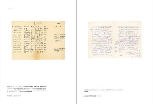 活动期特惠！《审物 张其翼的绘画艺术与文献》 王伟毅,姜彦文 包含大量原作、创作草稿、绘画理论、课徒稿、素材收集等 正版书籍 河南美术出版社 商品图2