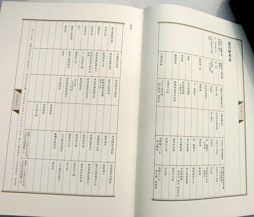 《停云馆帖汇考》一二三四册(套装共4册) 万历版本“眼高手 高”者开挖的宝藏 商品图1