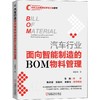 汽车行业面向智能制造的BOM物料管理 商品缩略图0