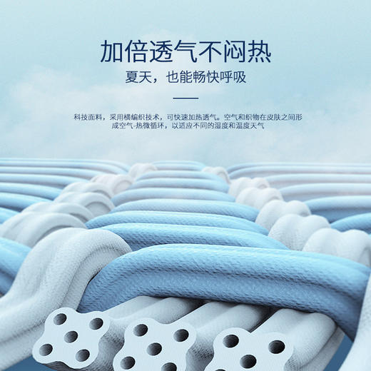 群燕医用外科口罩（无菌型）【单片独立包装】50片/包 商品图1