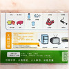 城市生活垃圾分类指导挂图 商品缩略图4