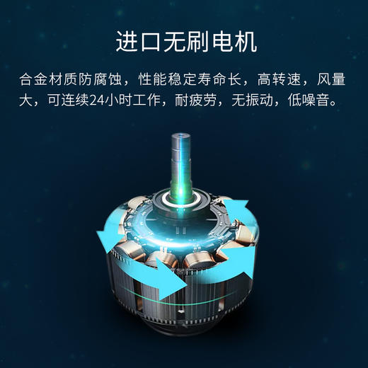 正安国货铺优选 艾灸烟雾净化器 带遥控器万向轮 商品图3