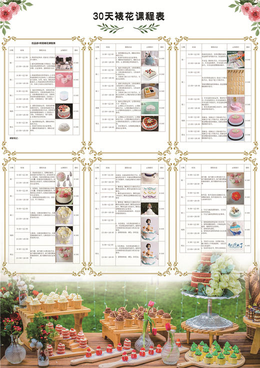 生日蛋糕裱花课程30天 商品图2