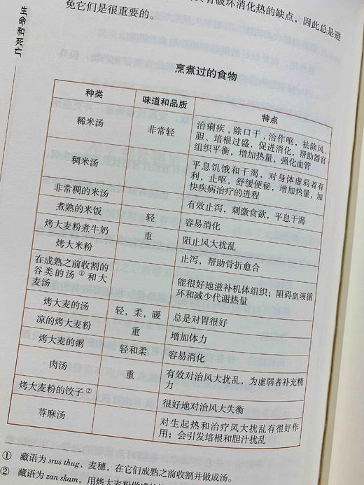 出生.生命和死亡:根据西藏医学和大圆满教法出生生命和死亡 商品图3