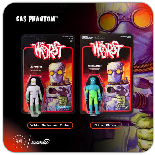 Super7 The Worst 系列 挂卡 第一弹 The Worst ReAction Figure Wave 1 商品图2
