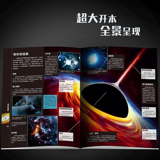 《点点看大百科》系列 ：呀！宇宙 少儿科普 商品图2