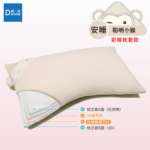 育婴师推荐枕头儿童宝宝枕头第一站3D杜邦全水洗透气枕 商品图7