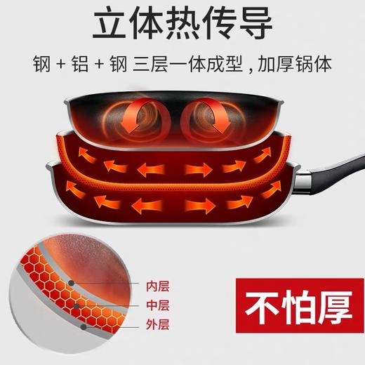 cizzle喜时【锁鲜】蒸煎锅加厚三层钢炒锅大口径不粘锅煎盘平底锅煎牛排锅 28cm C0701 商品图3