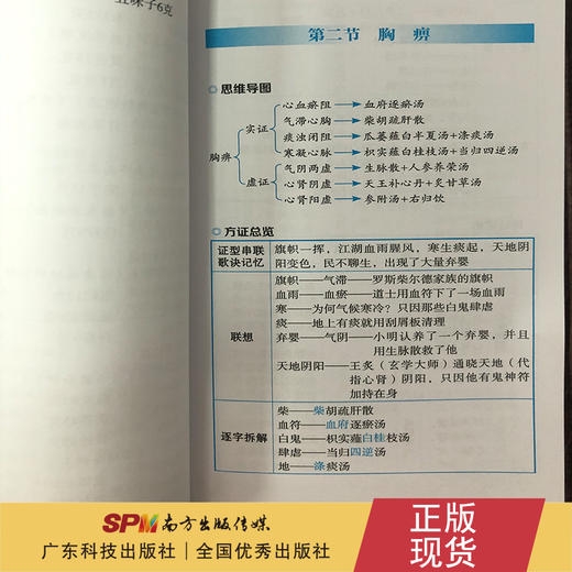 “最强大脑”速记中医内科学 商品图3