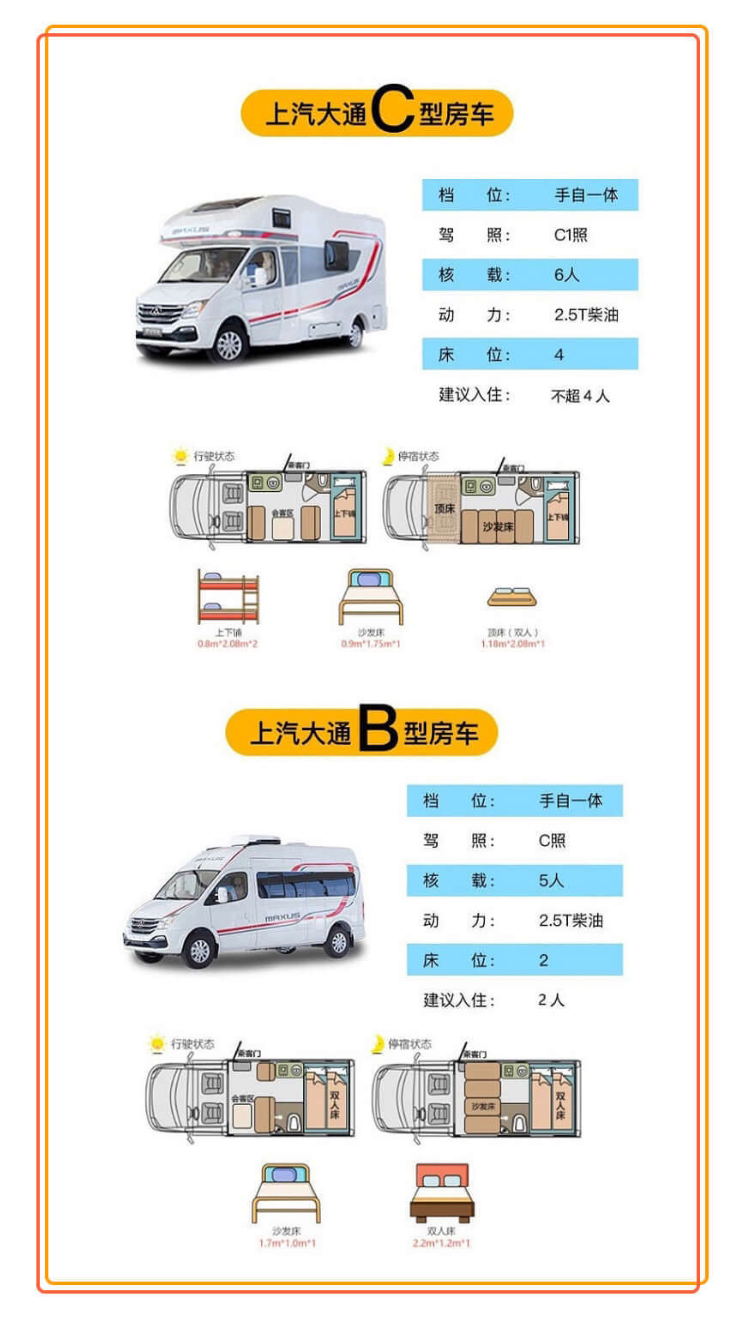 租车流程及简介 跨界新势力 房车新旅程 限时抢购,豪华房车 499元起