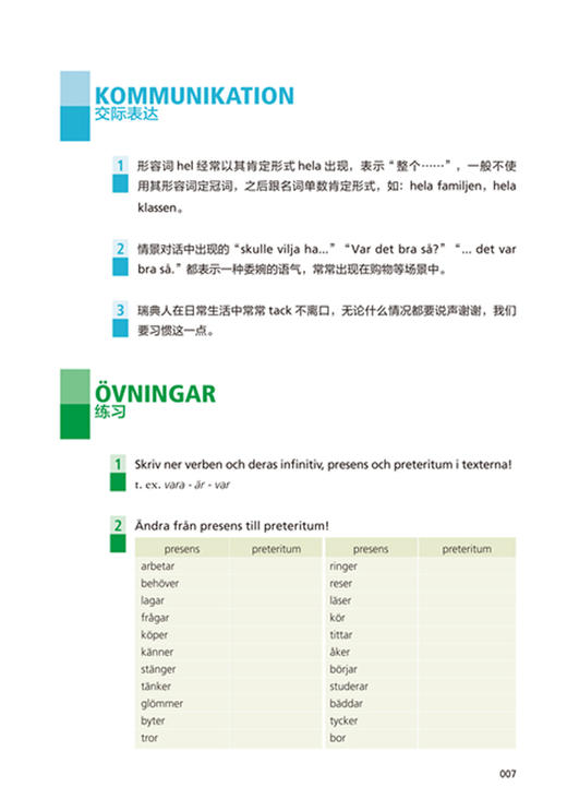 新经典瑞典语(综合教程)(2) 商品图3